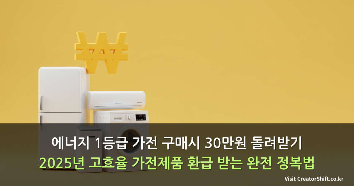고효율 에너지 1등급 가전제품들(냉장고, 세탁기, 에어컨)과 환급을 상징하는 원화 기호가 표시된 2025년 가전제품 환급 사업 안내 썸네일 이미지