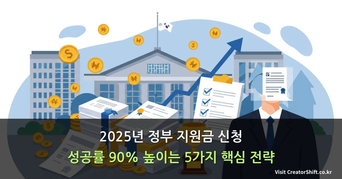 2025년 정부 지원금 신청 성공률 90% 높이는 5가지 핵심 전략 가이드