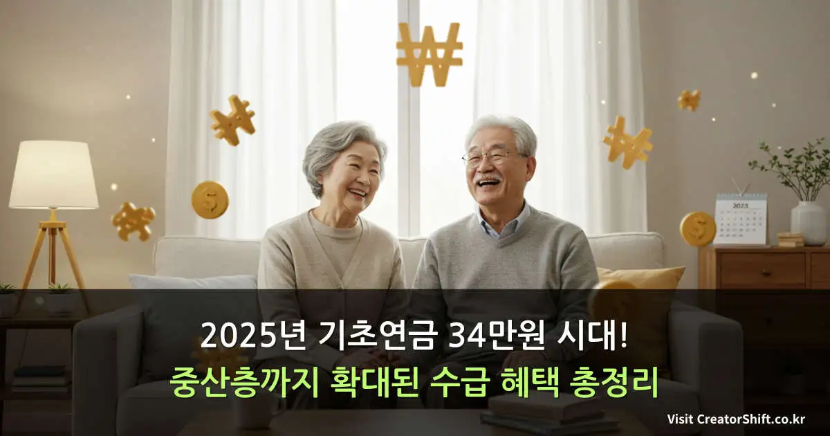 2025년 기초연금 34만원 인상 혜택을 받는 행복한 한국인 노부부가 거실에서 미소지으며 앉아있는 모습