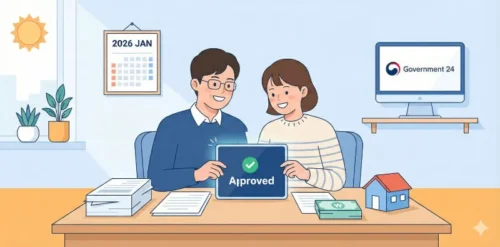 전세보증금반환보증 보증료 지원 40만원 환급 신청 방법 가이드