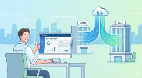 연말정산 간소화 일괄제공 서비스로 자동화된 서류 전송 프로세스를 나타내는 이미지