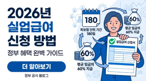2026 실업급여 조건·금액·신청방법 완벽 가이드 - 자진퇴사 수급 조건과 반복수급 제한 변경사항 총정리