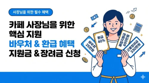 2026 소상공인 정부지원금 완벽 가이드 썸네일 - 바우처·환급·폐업지원금 10가지 총정리