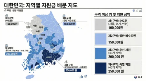고유가 피해지원금 2차 지역별 차등 금액 지도