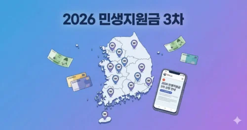 2026년 민생지원금 3차 지역별 지급 분포 인포그래픽 - 한국 지도 위에 원화 기호와 스마트폰 정부24 화면이 표시된 썸네일 이미지