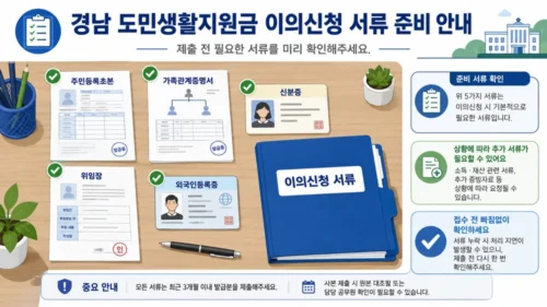 경남도민생활지원금 이의신청 필요서류 주민등록초본 가족관계증명서 신분증 위임장 안내