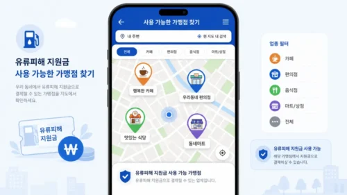고유가 피해지원금 사용처 지도 조회 화면 예시