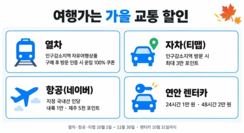 여행가는 가을 교통 할인 혜택 정리